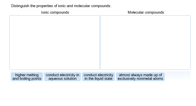 Solved Distinguish the properties of ionic and molecular | Chegg.com