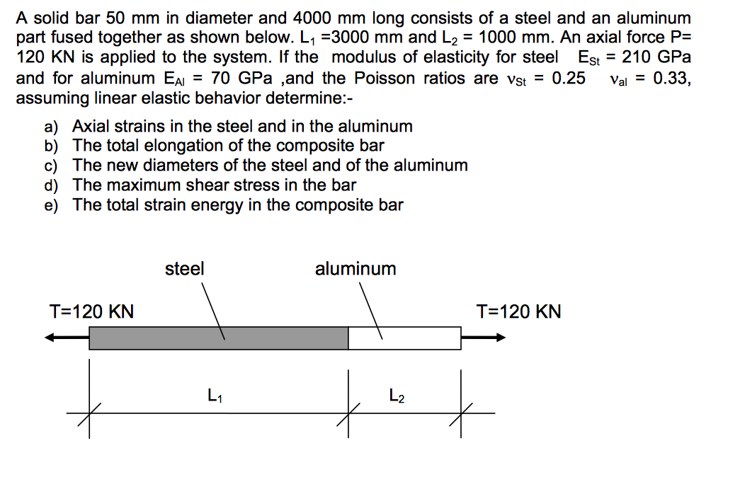 A solid bar 50 mm in diameter and 4000 mm long | Chegg.com