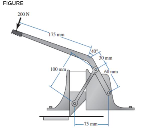 Solved Static force analysis The figure below shows | Chegg.com
