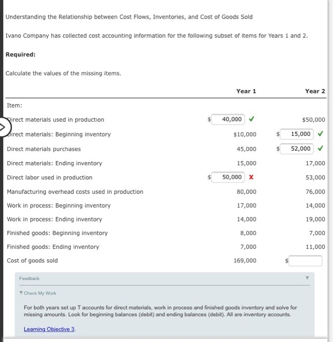 solved-understanding-the-relationship-between-cost-flows-chegg