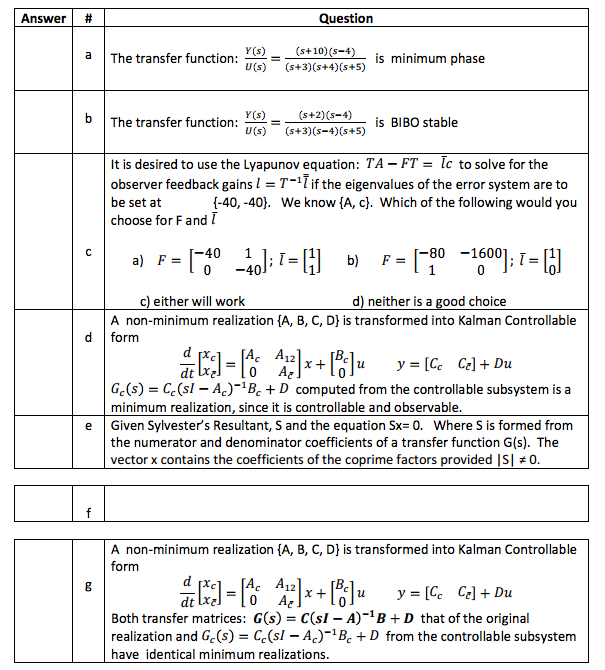 Solved The Transfer Function Y X U S S 10 S