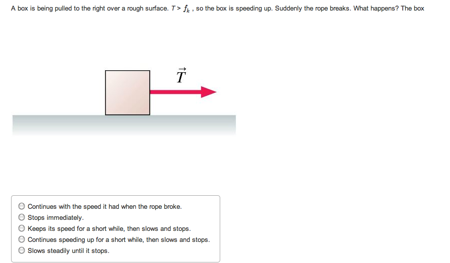 Solved A box is being pulled to the right over a rough
