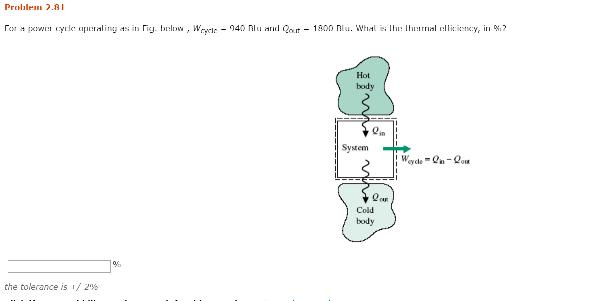 Solved For a power cycle operating as in Fig. below, W_Cycle