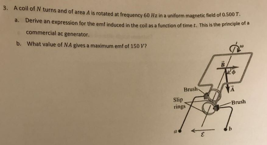 Solved A Coil Of N Turns And Of Area A Is Rotated At | Chegg.com