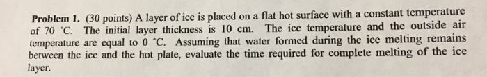 Solved A layer of ice is placed on a flat hot surface with a | Chegg.com