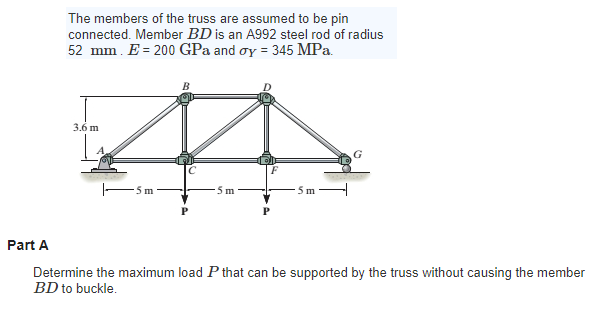 Solved The members of the truss are assumed to be pin | Chegg.com