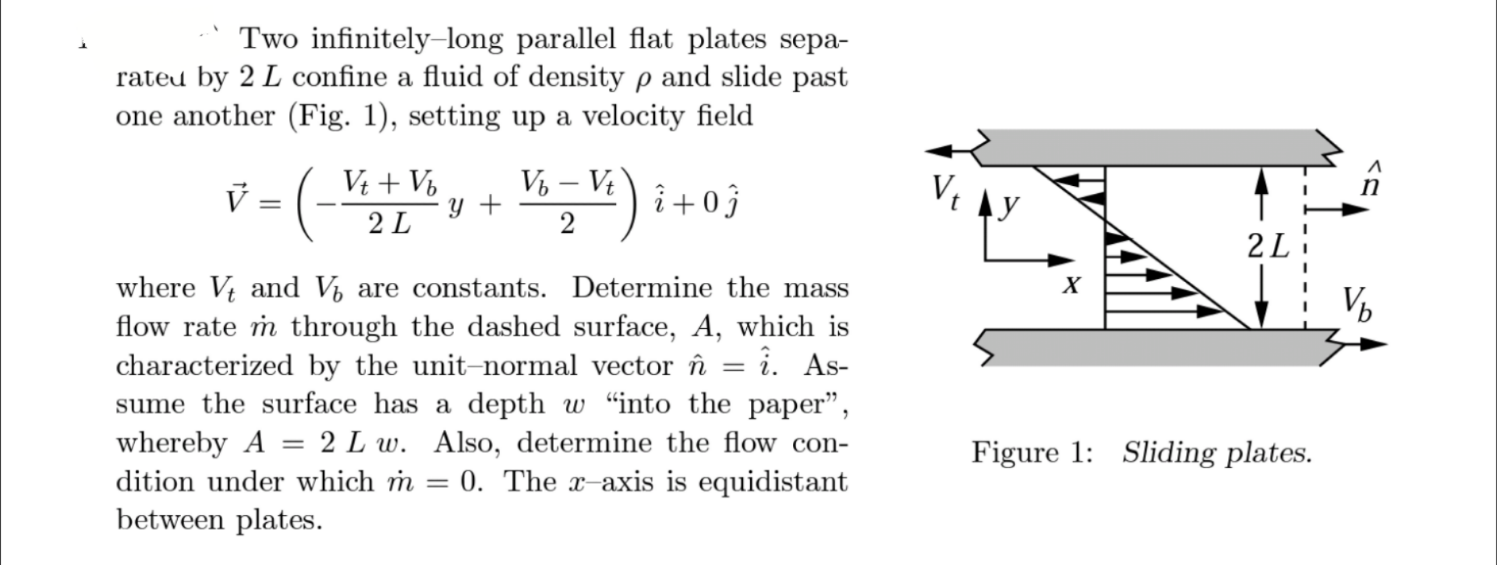consider a flat plate subject to parallel flow (top and bottom) characterized by consider a flat plate subject to parallel flow (top and bottom) characterized by