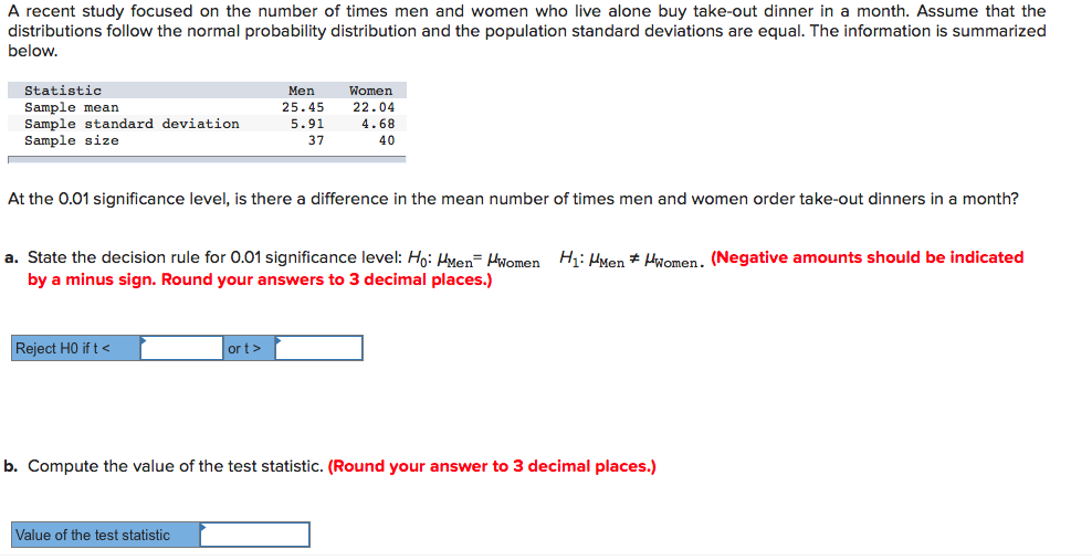 Solved A recent study focused on the number of times men and | Chegg.com