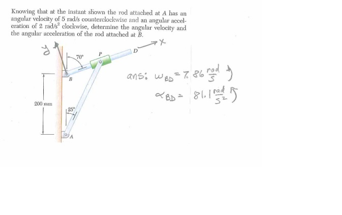 Solved Knowing that at the instant shonw the rod attached at | Chegg.com