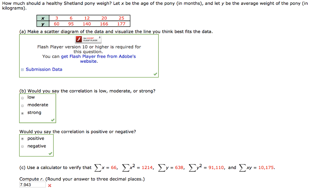 Solved How much should a healthy Shetland pony weigh? Let x