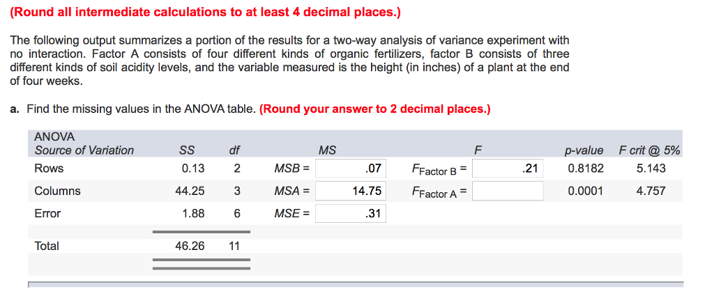 Solved All filled in calculations are correct. The answer IS | Chegg.com