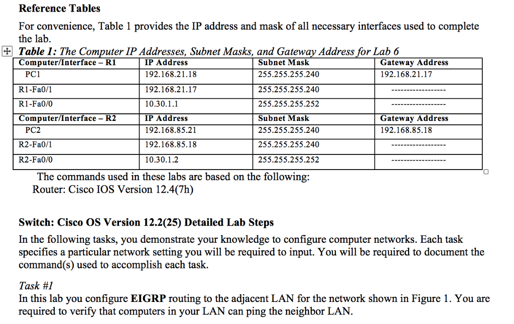 Solved 1a. Configure the hostname for your routers; R1 | Chegg.com