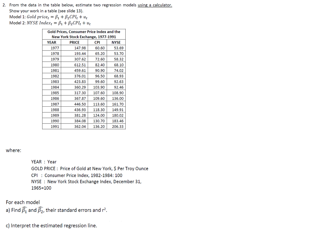 Solved 2. From the data in the table below, estimate two | Chegg.com