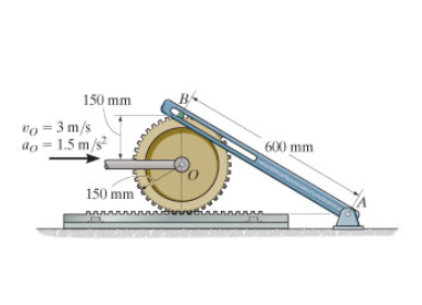 Solved Peg B On The Gear Slides Freely Along The Slot In | Chegg.com