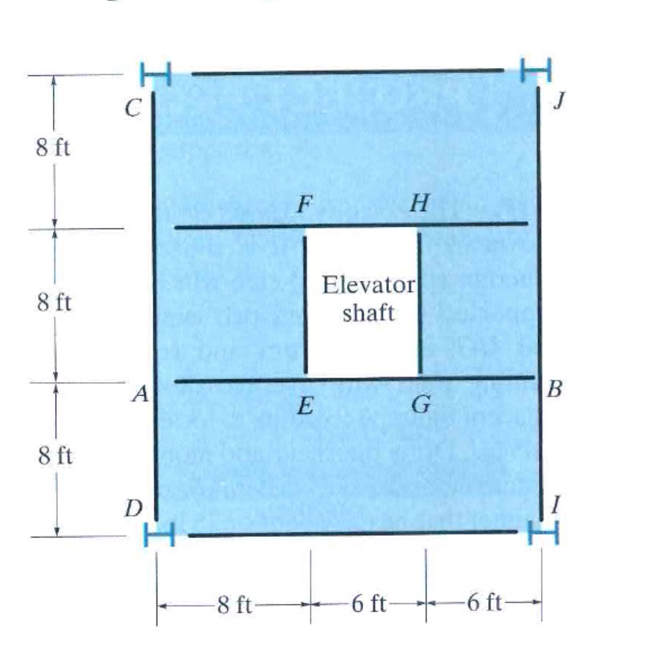 Solved The idealized framing plan for a floor system located | Chegg.com
