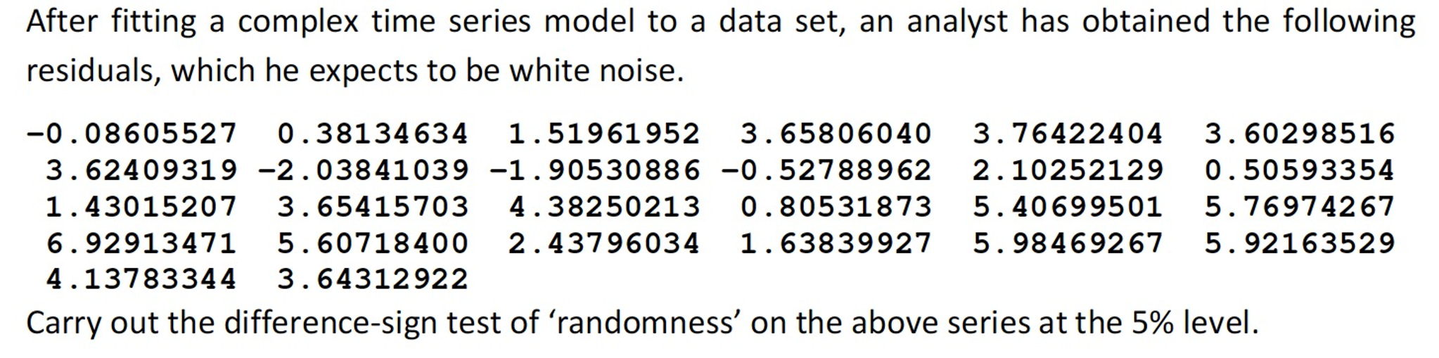 solved-carry-out-the-difference-sign-test-of-randomness-on-chegg