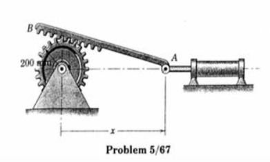 Controlled Gear Rotation Solved 5/67) The rotation of the gear is controlled by the | Chegg.com