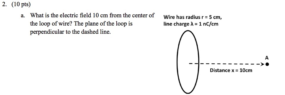 Solved What is the electric field 10 cm from the center of | Chegg.com