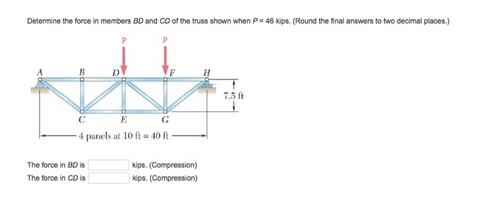 Solved Determine The Force In Members Bd And Cd Of The Truss 