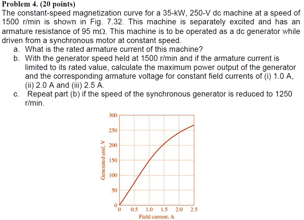 Solved Problem 4·(20 points) The constantspeed