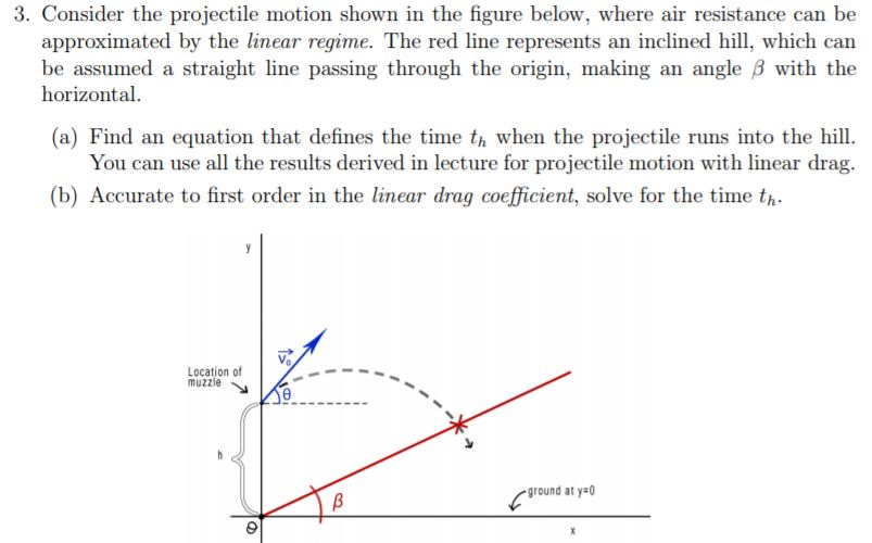 Solved 3. Consider the projectile motion shown in the figure | Chegg.com