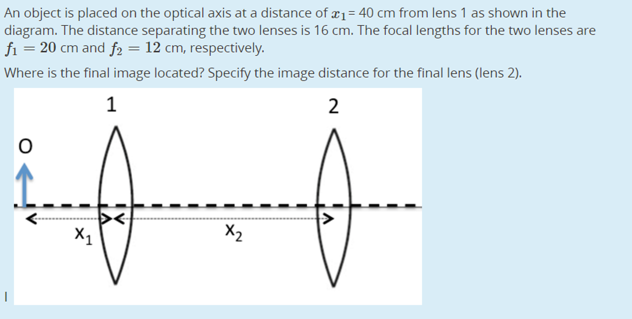 Solved An object is placed on the optical axis at a distance