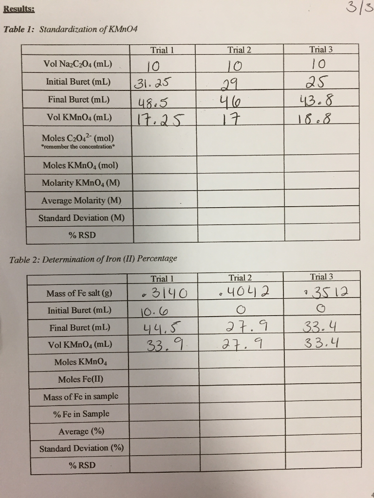 Solved Chem 1 Lab Redox Titration and Determination of Fe.