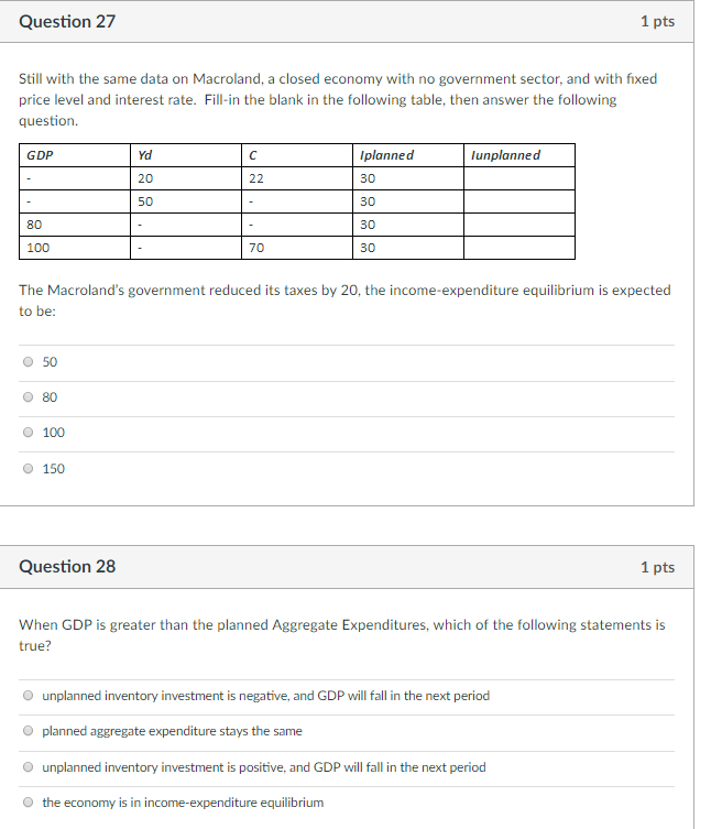 solved-the-diagram-below-shows-desired-aggregate-expenditure-chegg