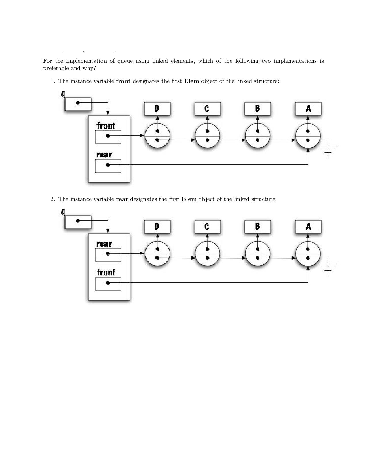 Solved For The Implementation Of Queue Using Linked Chegg Solved For The Implementation Of Queue Using Linked Chegg