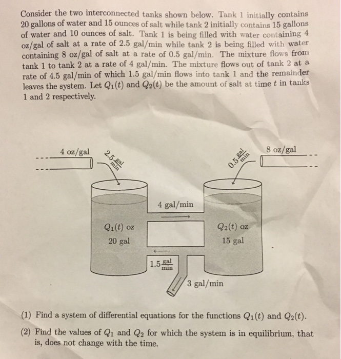 Solved Consider the two interconnected tanks shown below. | Chegg.com