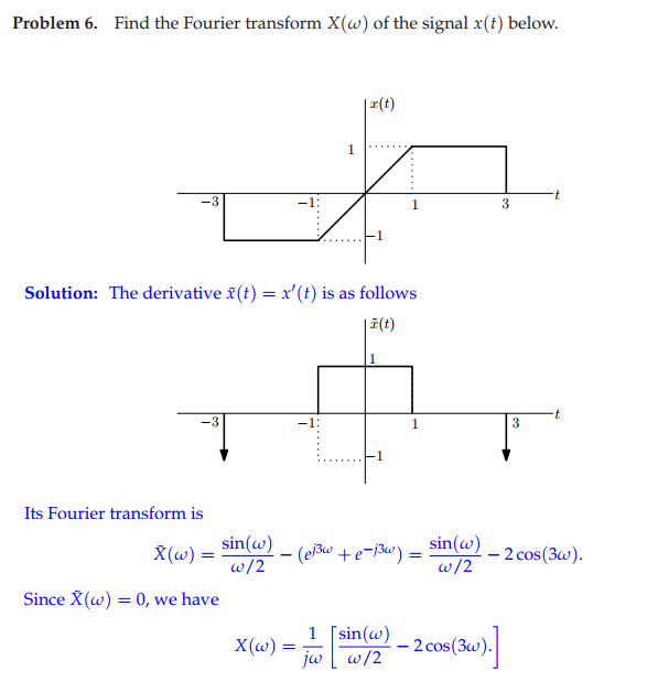 Solved I already got a solution, but need details. | Chegg.com