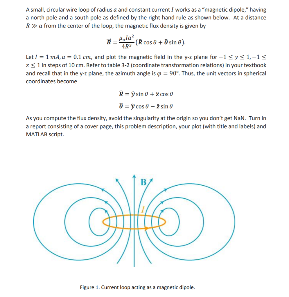 Solved A small, circular wire loop of radius a and constant