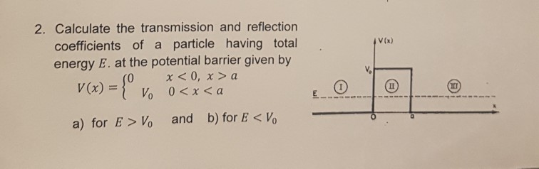Solved 2. Calculate the transmission and reflection V(x) | Chegg.com