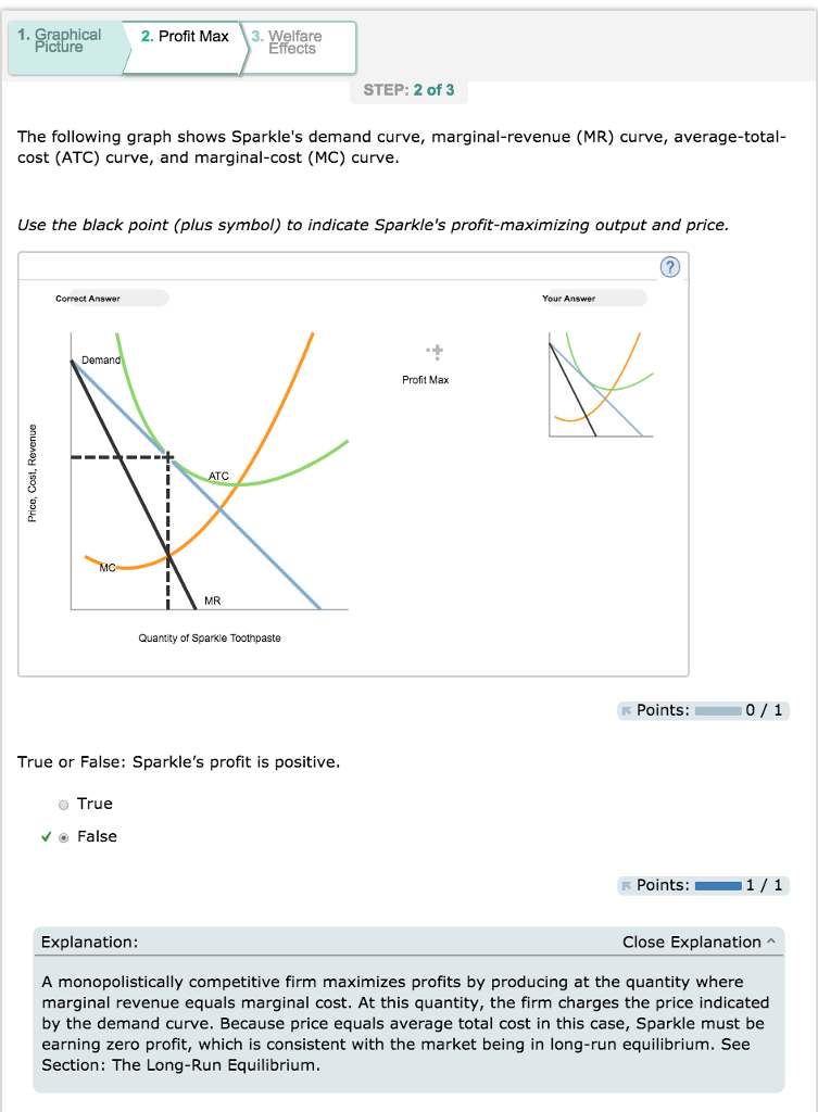 Solved 1. Graphica 2. Profit Max3. Welfare Effects Cture | Chegg.com