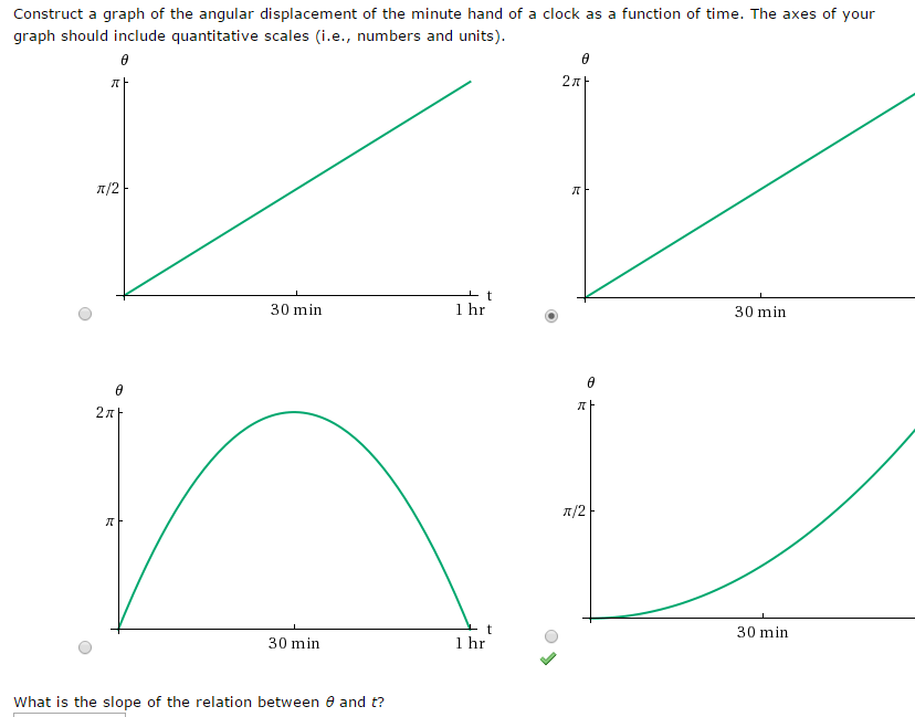Solved Construct a graph of the angular displacement of the | Chegg.com