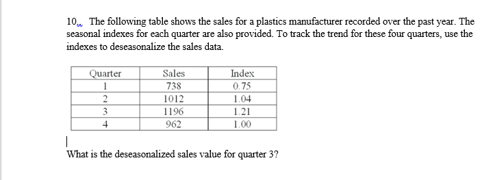 Solved 10 The following table shows the sales for a plastics | Chegg.com