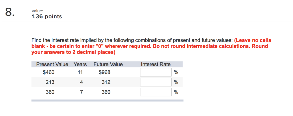 Solved Find The Interest Rate Implied By The Following | Chegg.com