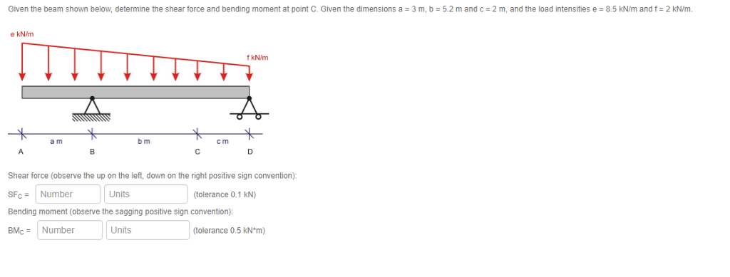 Solved Given the beam shown below, determine the shear force | Chegg.com