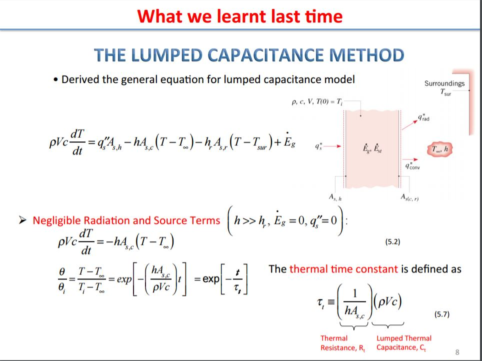 Solved Solve the general equation of the lumped capacitance | Chegg.com