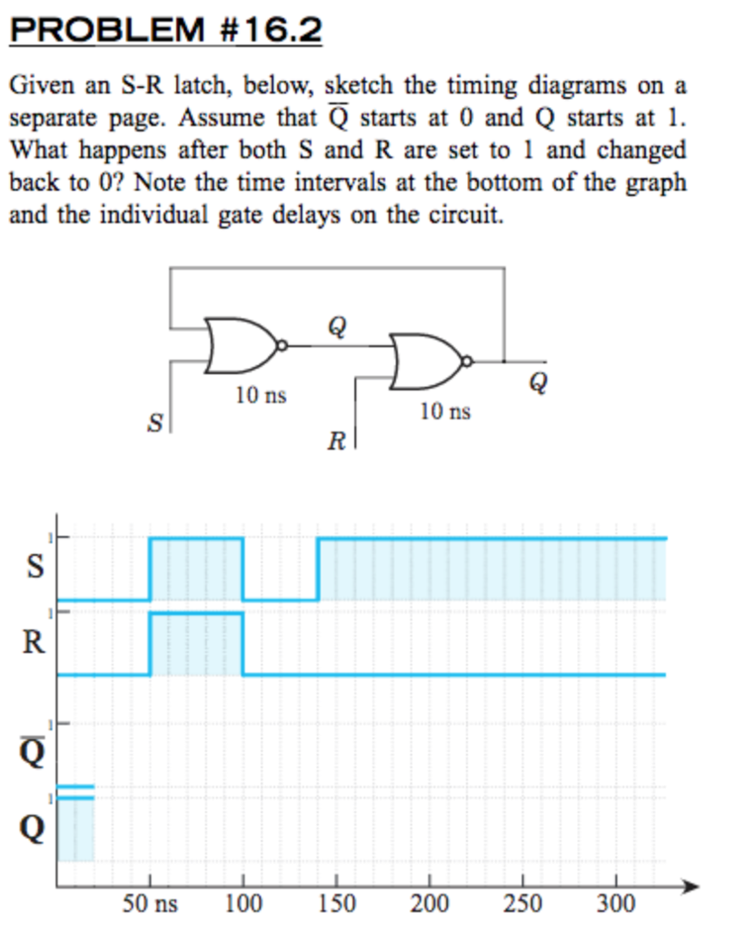 Solved PROBLEM # 1 6.2 Given An S-R Latch, Below, Sketch The | Chegg.com