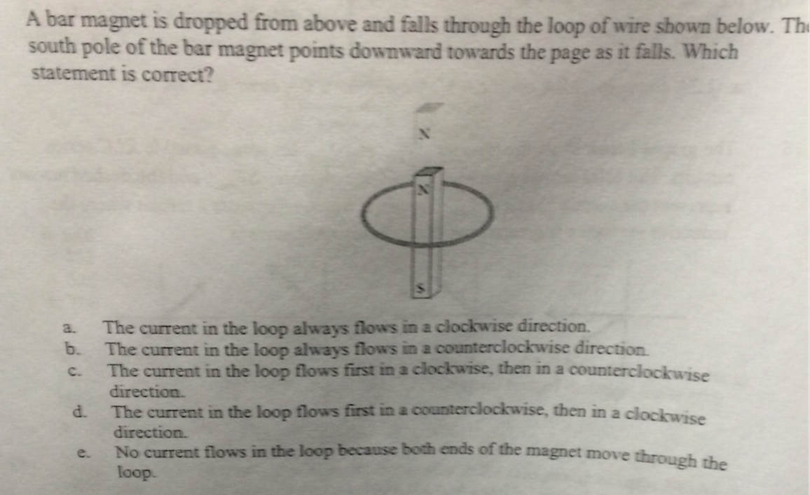 Solved A bar is dropped from above and falls through