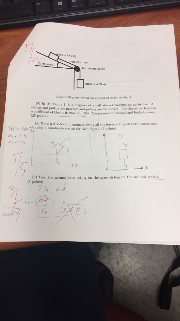 Solved Is a diagram of a half Atwood machine on an incline.