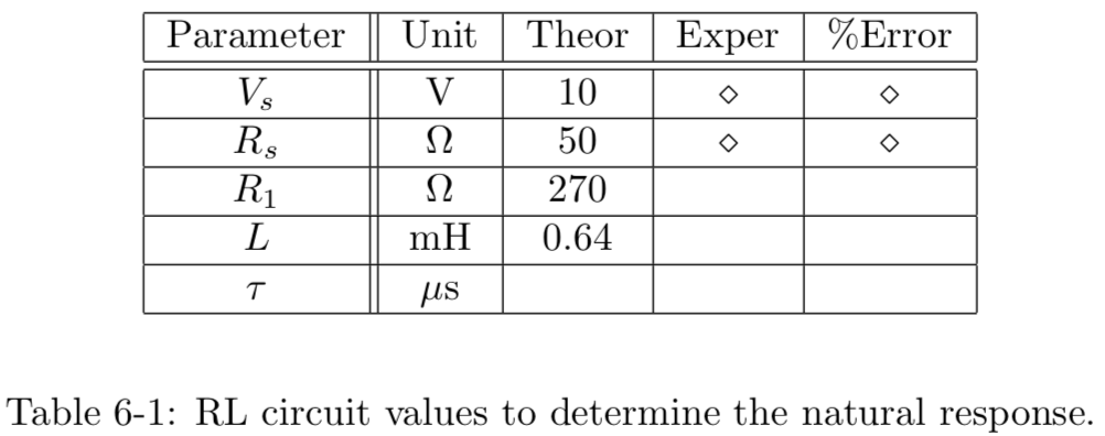 Solved Natural response of an RL circuit. Consider the | Chegg.com