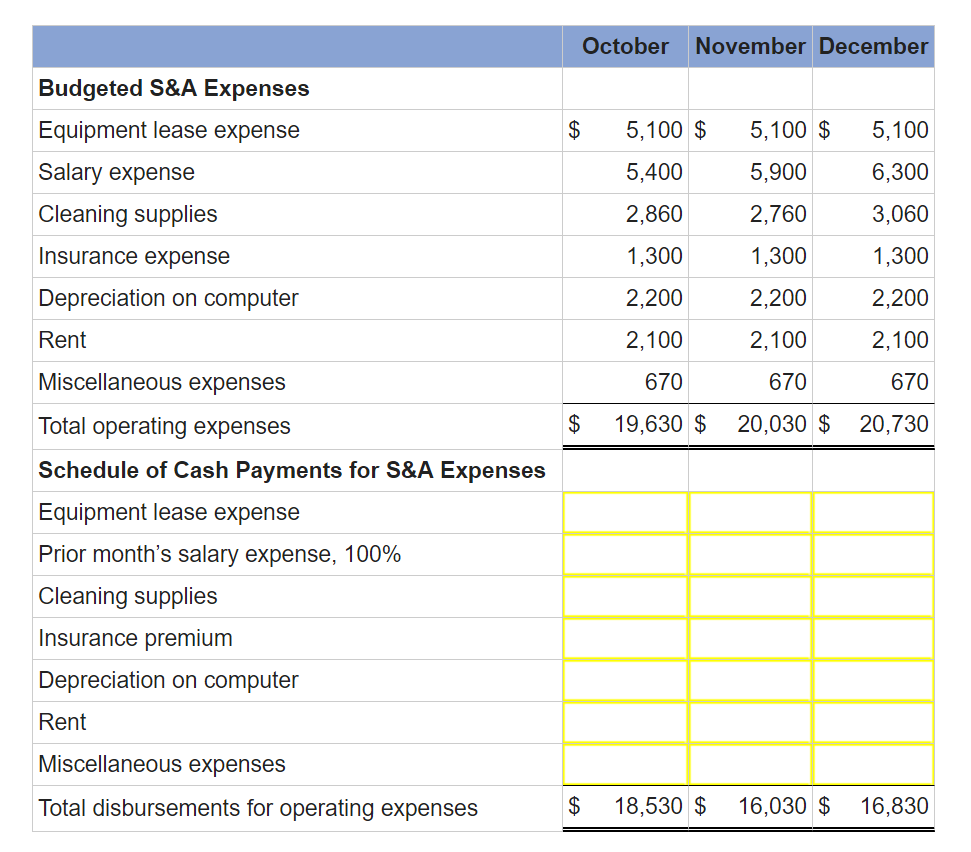 solved-exercise-14-11-preparing-a-schedule-of-cash-payments-chegg