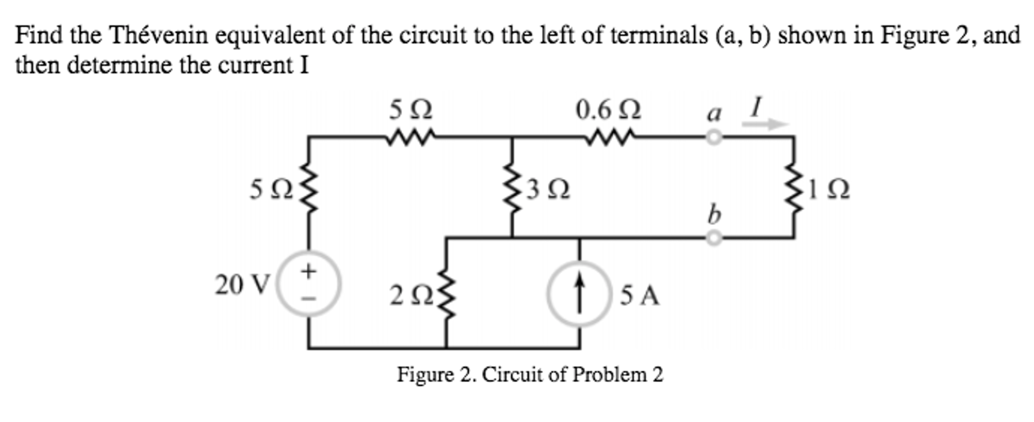 Solved Find the Thevenin equivalent of the circuit to the | Chegg.com