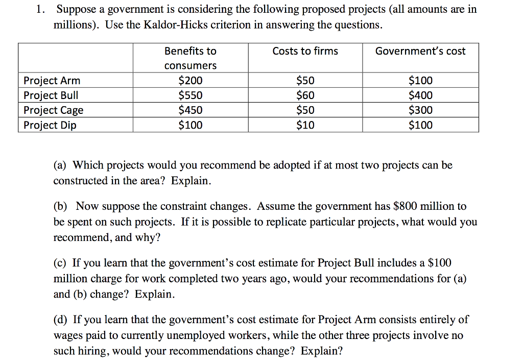 Solved 1. Suppose A Government Is Considering The Following | Chegg.com