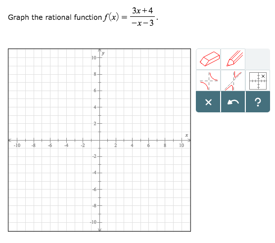 solved-graph-the-rational-function-f-x-3x-4-x-3-chegg