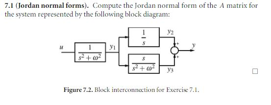 Solved 7 1 Jordan Normal Forms Compute The Jordan Normal Chegg Solved 7 1 Jordan Normal Forms Compute The Jordan Normal Chegg