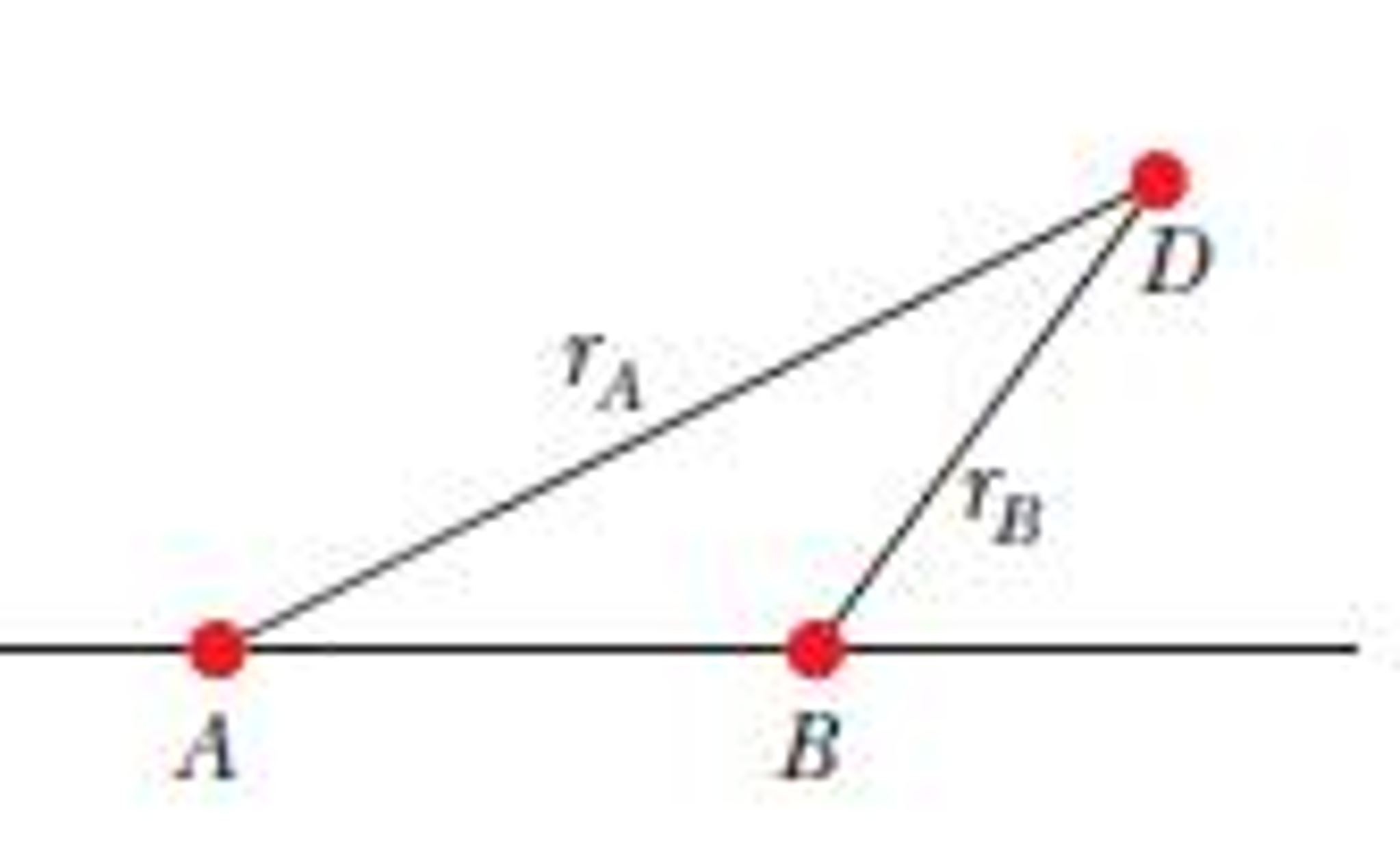 Solved Sources A And B Emit Long Range Radio Waves Of