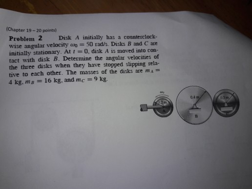 Solved (Chapter 19-20 points) Problem 2 Disk A initially has | Chegg.com